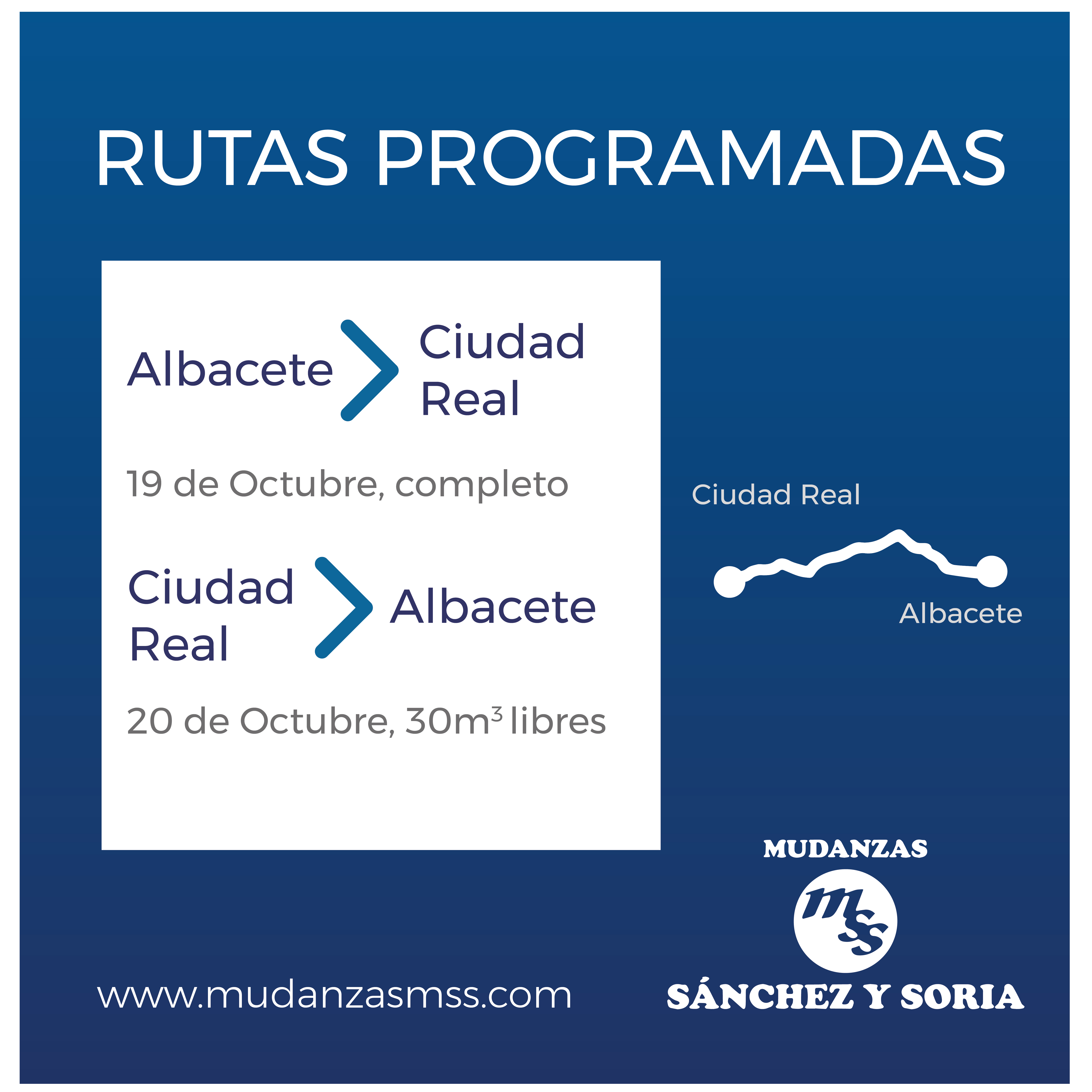 Rutas de transporte programadas: Albacete  Ciudad Real